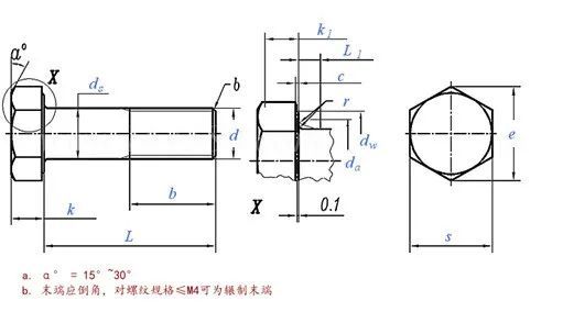 隔爆外壳上特殊紧固件的特殊要求
